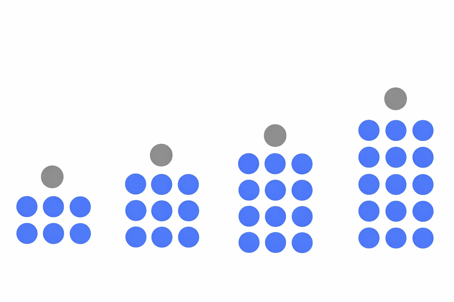 arithmetic-sequence-calculator